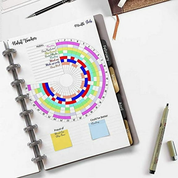 Monthly Habit Tracker Inserts, Resolution Log for 8 Disc Planners