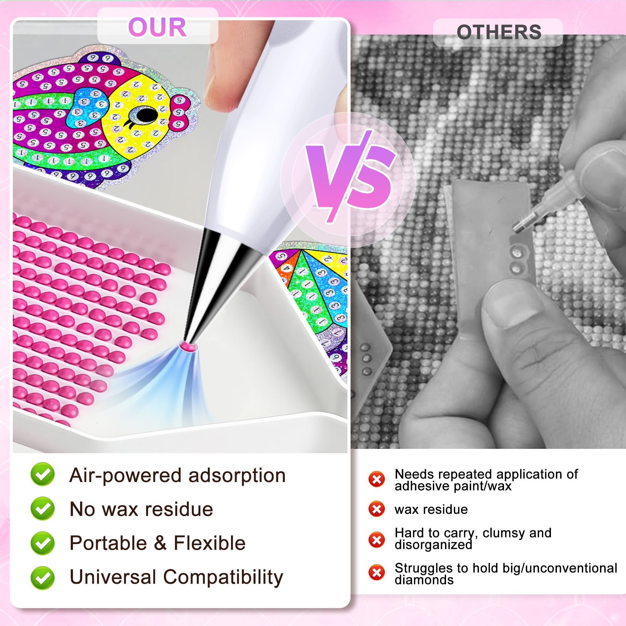 Diamond Painting Pen with Vacuum Pump, No Wax Needed, Lightweight Design, 3 Adjustable Suction Mode & Rechargeable, DIY Diamond Art Accessories and Tools(White)