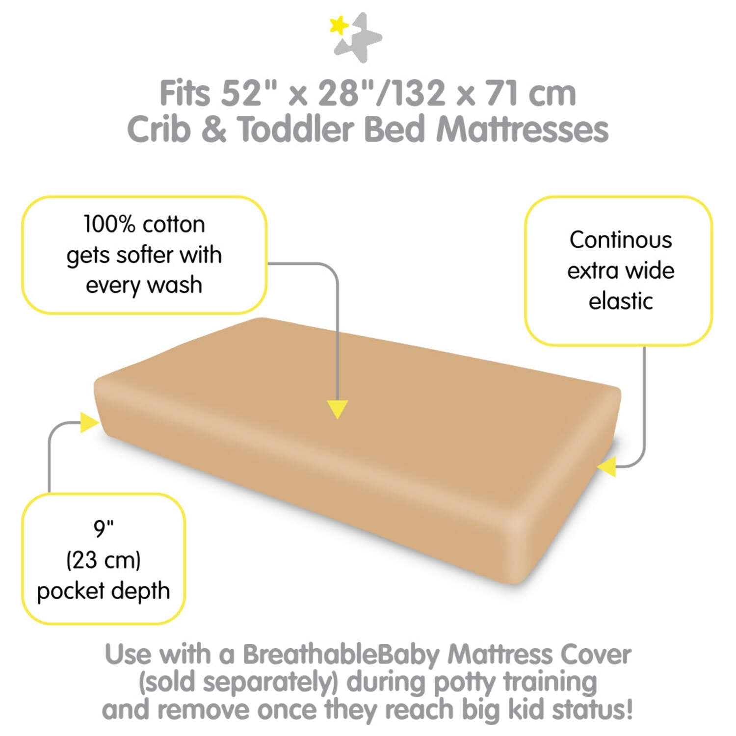 BreathableBaby Cotton Percale Fitted Sheet, For 52" x 28"/132 x 71 cm Crib Toddler Bed Mattress, Brown (2-Pack)