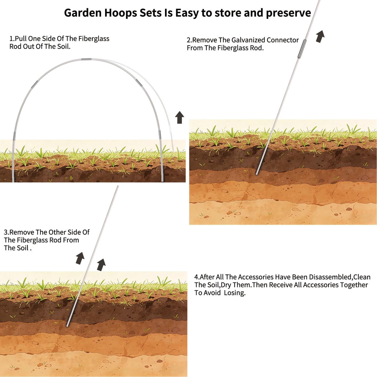 8FT Garden Hoops Grow Tunnel Kit - Rust-Free Fiberglass Frame for Raised Beds, 72pcs - DIY Plant Support for Garden Netting, Vegetable Garden Hoops Kit, Row Covers, and Greenhouse Protection