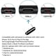 thumbnail image 3 of Tapones de Polvo USB C TOCOL 4 piezas con Cepillo de Limpieza Negro, 3 of 7