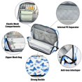 thumbnail image 4 of Standing Pencil Case with Base Large Capacity Stationery Pouch Pen Bag with Zipper for Women Men Blue Butterfly Pattern, 4 of 7