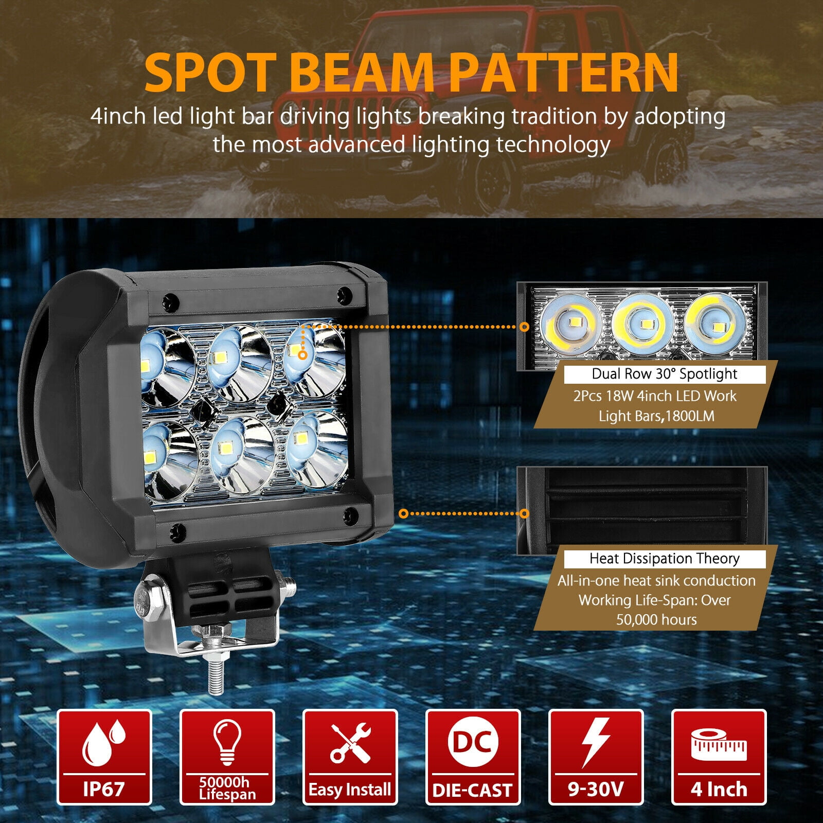 INTELIVE 20inch 120W Led off Road Work Light Bar LED Light Bar + 4x 4inch Spot Pods Driving Fog Lights Boat UTE Truck ATV 4WD for Jeep Truck SUV Car