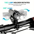 thumbnail image 4 of QJUHUNG USB Rechargeable LED Bike Headlight Set  ABS Material  Non-Waterproof  Battery Powered  Seat Post Mount  ≤36V Operating Voltage  Super Bright  Durable  Easy to Install  Long Bat, 4 of 5