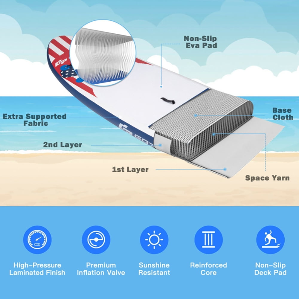 Spaco 11 Feet Inflatable Stand up Paddle Board with 3 Fins Thruster, Wide Stable Design, Non-Slip Comfort Deck for Youth & Adults