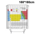 thumbnail image 1 of Periodic Table Shower Curtain, 1 of 9