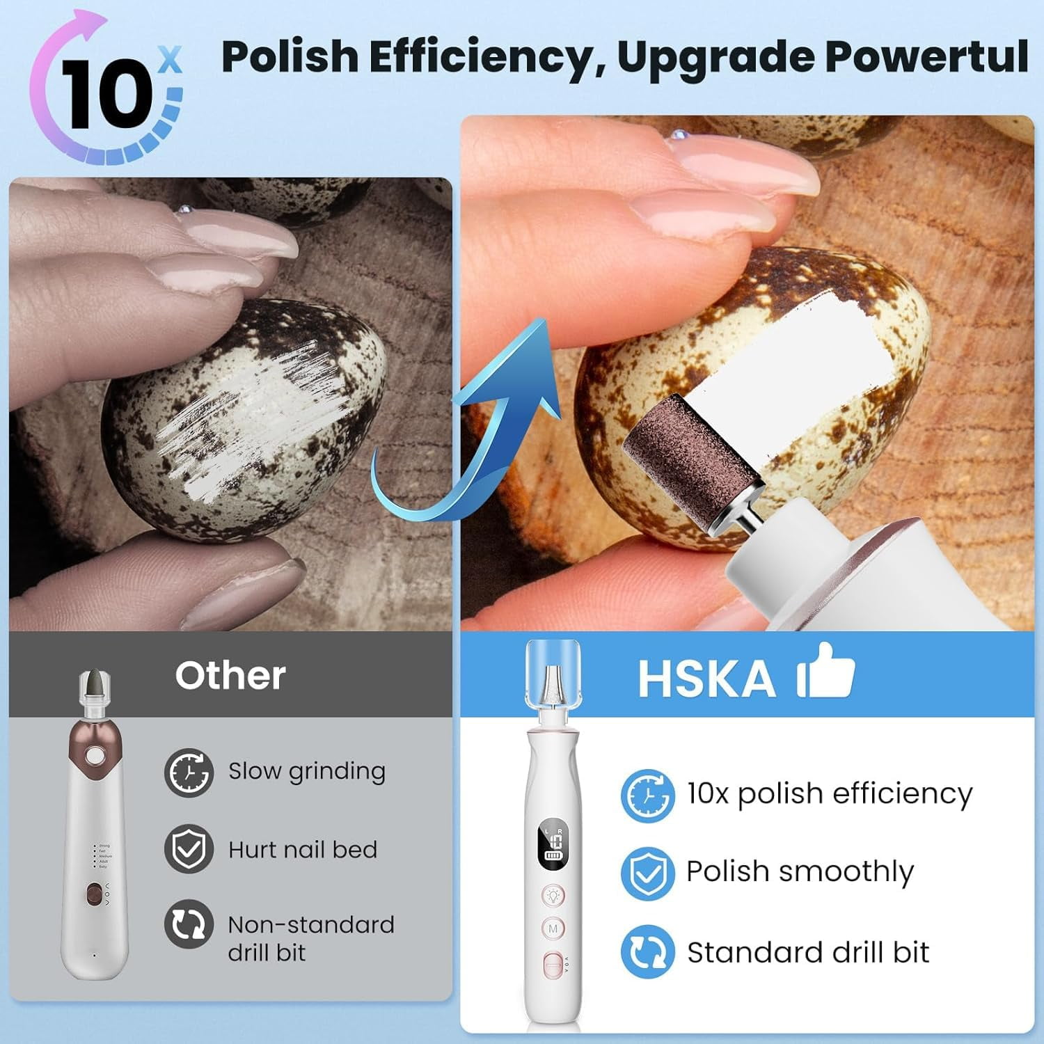 Professional Nail Drill Kit: Electric Nail File with LCD & Lamp, Long-Lasting Thick Toenail Grinder, Rechargeable & Cordless Toe Nail Dremel Tools for Women & Men Manicure and Pedicure Gifts