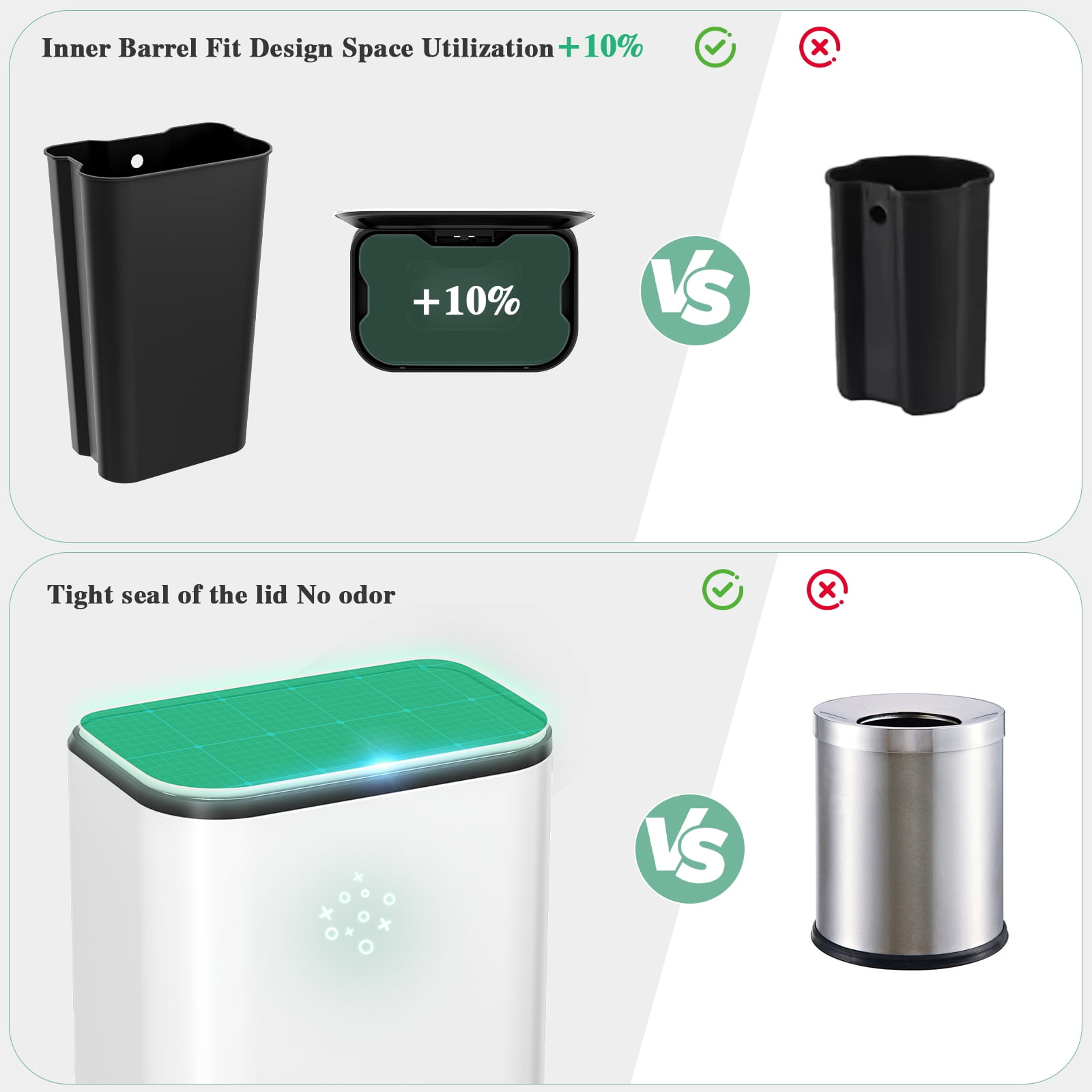 TLSUNNY 13.2 Gallon Kitchen Stainless Steel Trash Can, Square Step Pedal Brushed Garbage Bin w/ Removable Inner Bucket & Handle, for Bathroom