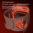 thumbnail image 5 of Facial Light Mask, 3D LED Face Mask with 328 LEDs, Rechargeable Facial Light Mask with 4 Modes, Facial Beauty Mask for Daily Beauty Routine, Wearable Skin Care Device for Skincare Routine, Brown, 5 of 8