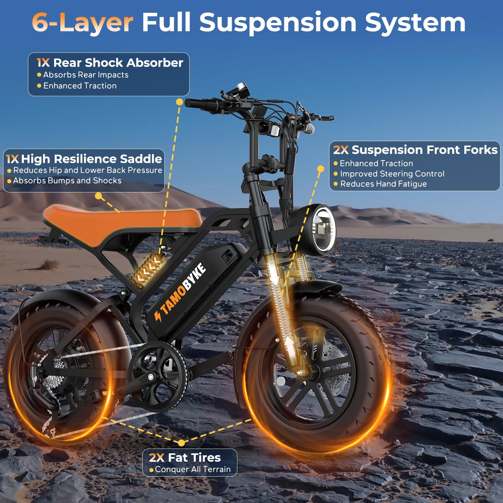 Tamobyke T16 Electric Bike for Adults,1000W 30mph 48V 15.6Ah Electric Bicycle,16" Fat Tire E-Mountain Bikes,Dual Hydraulic Brakes,Full Suspension,Fits Riders 5'0"-5'7",UL2849