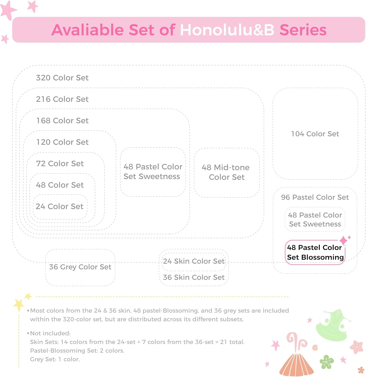 Ohuhu Pastel Alcohol Brush Markers- 48 Pastel Colors of Honolulu Blossoming- Brush & Chisel Dual Tips- Refillable-New Color Codes