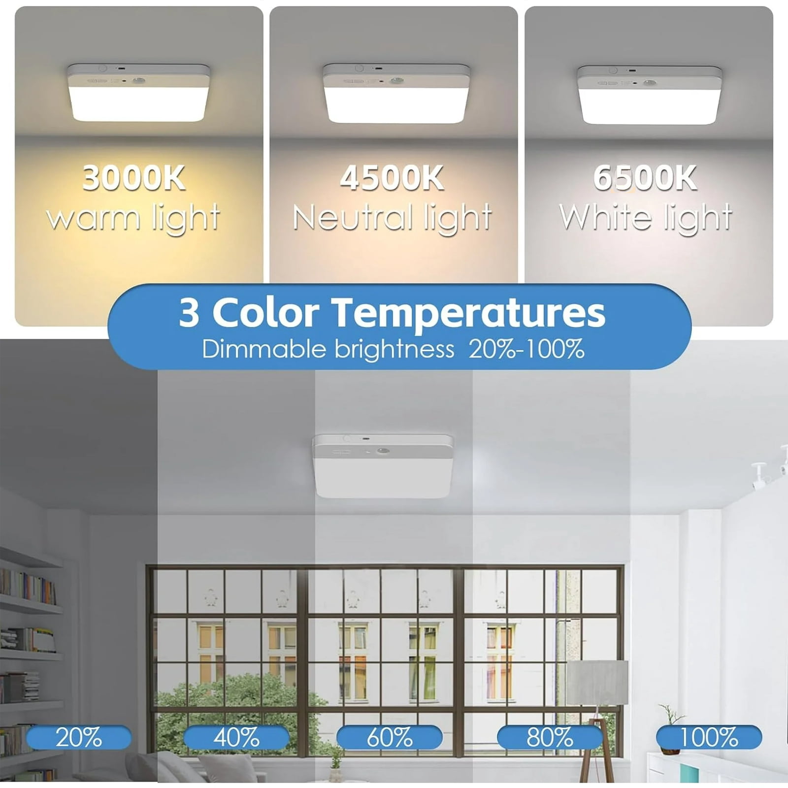 Sensor Ceiling Light,Wireless Ceiling Light with Remote,Rechargeable Battery Operated Motion Closet Light,250LM & 3 Colors Motion Sensor LED Ceiling Lamp for Closets,Shower,Stairs,Hallway