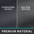 thumbnail image 3 of Sanmadrola Bthroom Rugs Bath Rugs 16''x24'' Bath Mats for Bathroom Floor Non Slip Quick Dry Washable Bathroom Floor Mats Shower Mat for in Front of Bathtub Navy Blue, 3 of 7