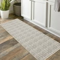 thumbnail image 5 of Tzou Washable Runner Rugs 2x6 for Living Room, Low Pile Braid Print Indoor Carpet with Non-Slip Backing for Entryway Hallway Kitchen(Beige), 5 of 7