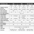 thumbnail image 6 of Sicce MEGA Filtra 950 SDC Canister Filter, 6 of 6