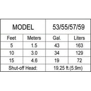 Zoeller 57-0001 9 ft. Cord 0.33HP All Cast Iron Submersible Sump Pump with Vertical Float Switch