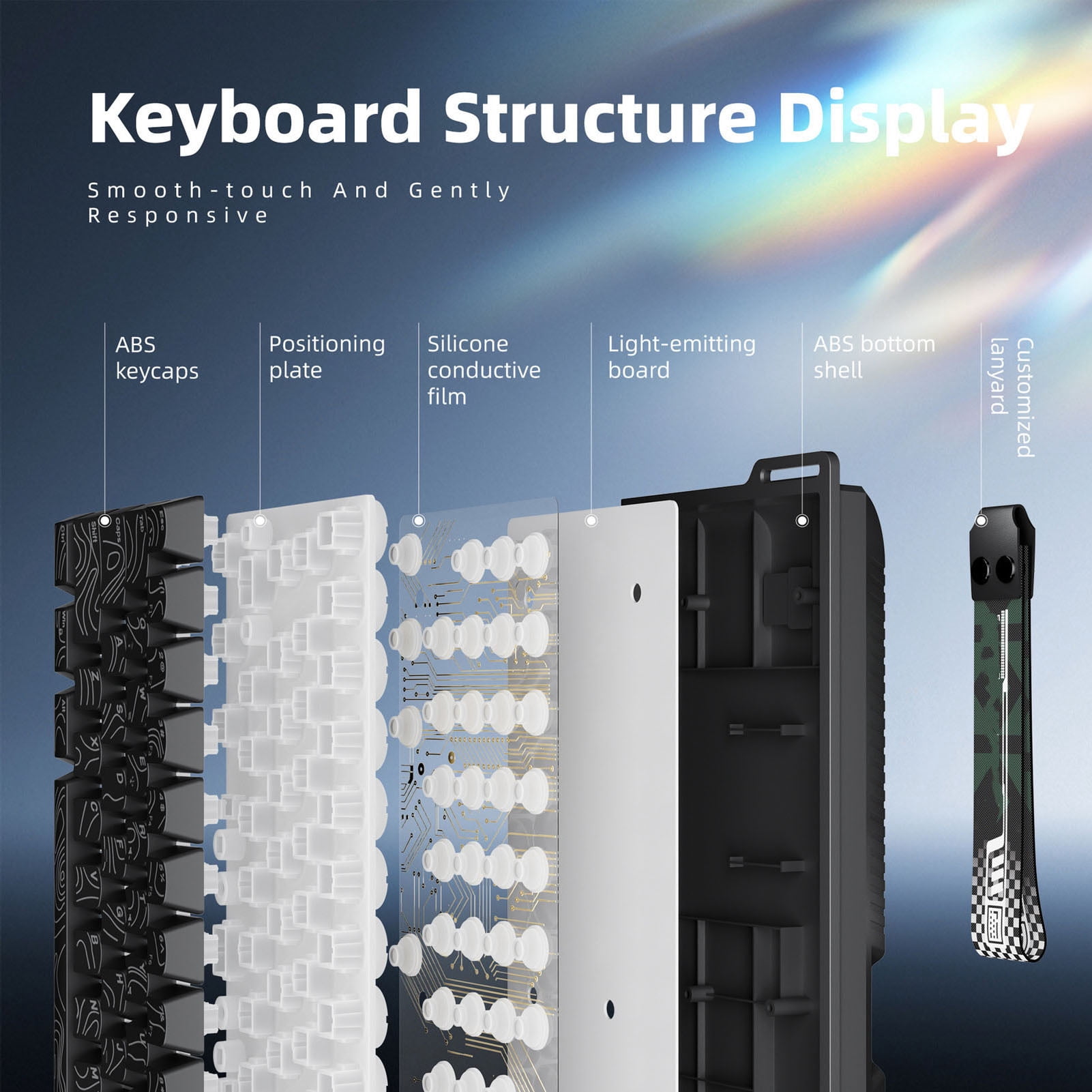 Sorven 61 Keys Rechargeable Wireless Keyboard Wireless Keyboard 61 Key Triple Mode 2.4G USB Bluetooth with RGB Backlit Ribbon 60 Percent Portable for Gaming Rechargeable