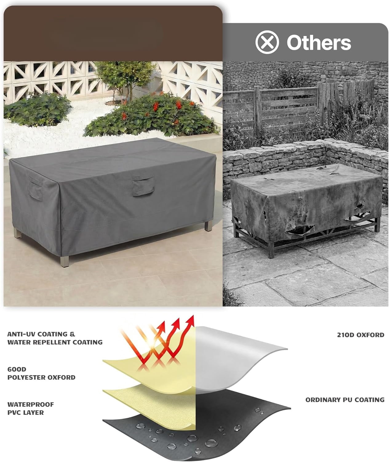 2 Pack 600D Heavy Duty Waterproof High Back Patio Chair Covers Outdoor Lawn Garden Furniture Rectangle-72"L x 44"W x 23"H