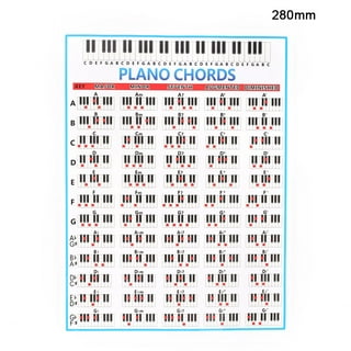 Piano Poster Chords