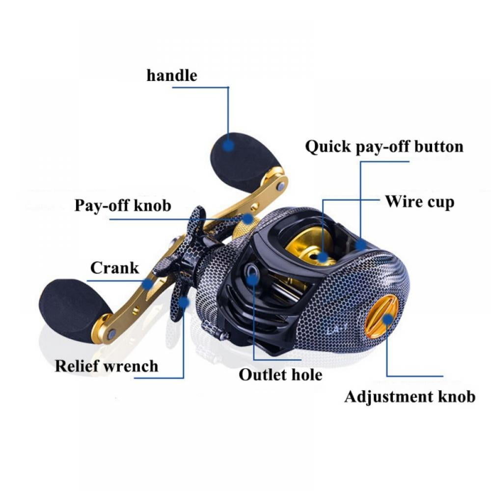 One Bass Fishing Reels Level Wind Trolling Reel Conventional Jigging Reel  for Saltwater Big Game Fishing-Right or Left-Handed 