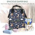 thumbnail image 5 of Fuzoiu Animals And Wildflowers Print Diaper Bag Backpack,Baby Essentials Travel Tote,Multi function Waterproof Diaper Bag, Travel Essentials Baby Bag - Unisex, 5 of 6