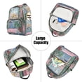 thumbnail image 5 of FORMRS Mini Backpack Purse for Women Travel Daypack Casual Shoulder Bag, Green Window Sea, 5 of 7