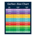 thumbnail image 5 of Gerber Baby & Toddler Girl Rashguard & Swim Bottoms Set with UPF 50+, 2-Piece, (0/3M - 5T), 5 of 8
