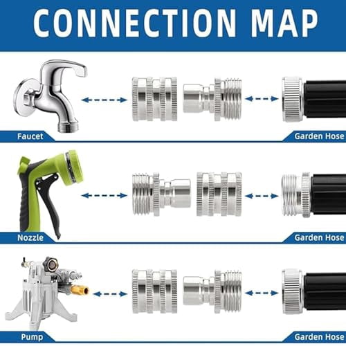 Stainless Steel Garden Hose Quick Connect Fittings Set, 3/4″ Universal Water Hose Connectors Kit, Quick Connect Garden Hose to Pressure Washer Adapter for Faucet Pressure Washer & Outdoor Irrigation
