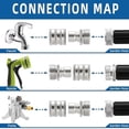thumbnail image 3 of Stainless Steel Garden Hose Quick Connect Fittings Set, 3/4″ Universal Water Hose Connectors Kit, Quick Connect Garden Hose to Pressure Washer Adapter for Faucet Pressure Washer & Outdoor Irrigation, 3 of 7