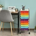 thumbnail image 2 of LEIYY 10 Drawer Rolling Storage Cart Scrapbook Paper Office School Organizer,Turquoise, Orange, Green, Purple & Tomato, 2 of 10