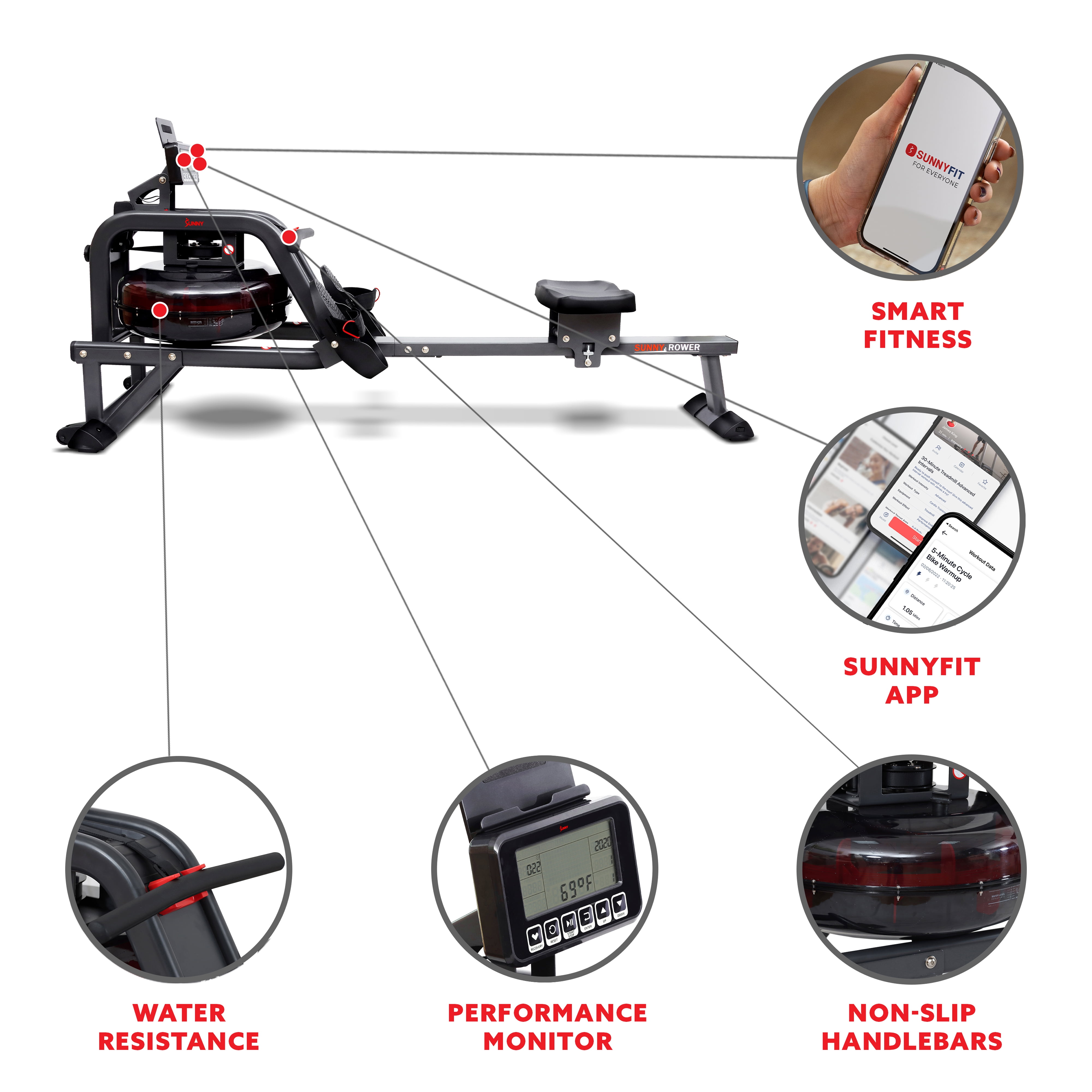 Obsidian Surge 500 Water Rower atelieryuwa.ciao.jp