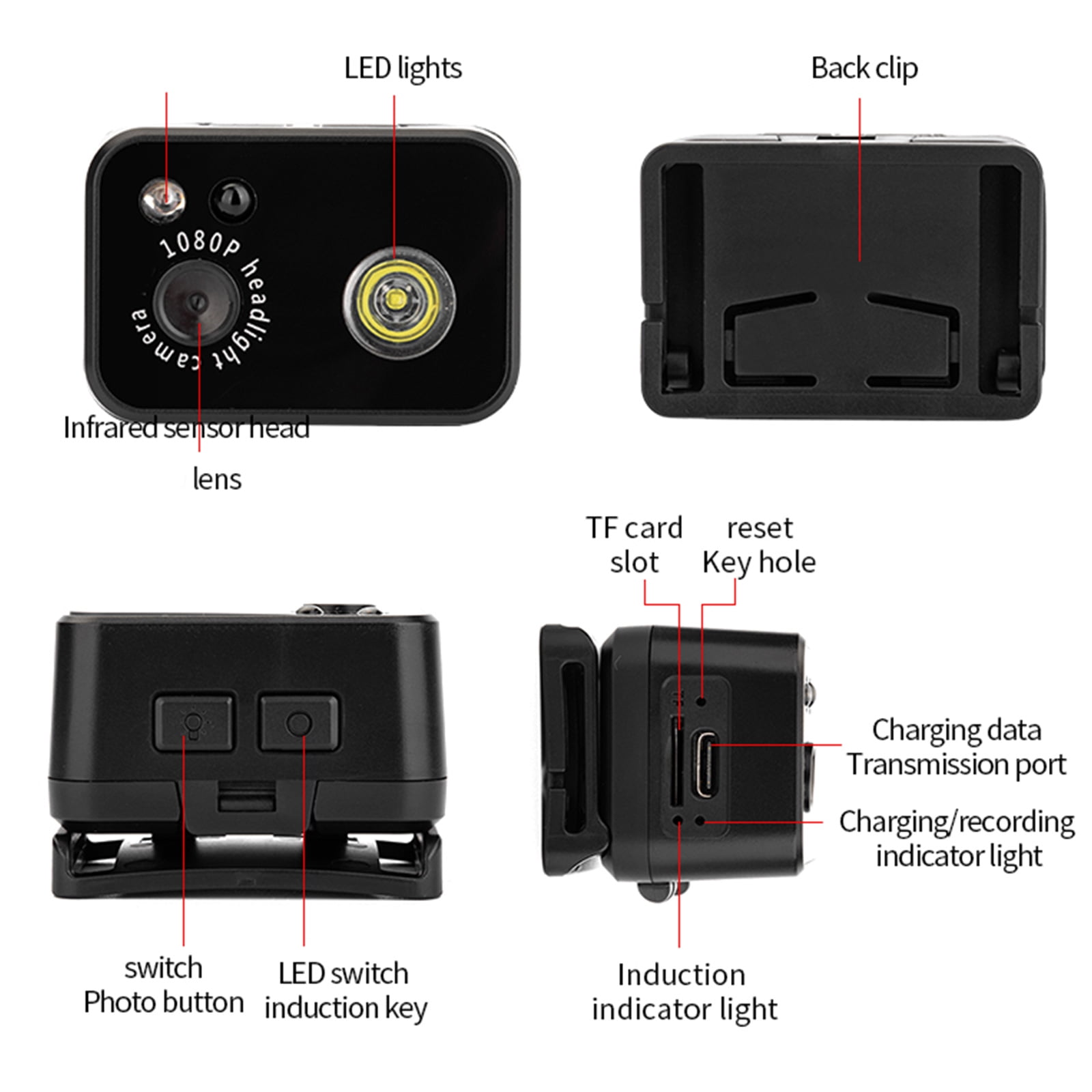Night Adventure Headlamp Camera 2MP Lens 1080P Video Recorder Action Camera Smartly Sensings Switching 3W LED, 1000mAh