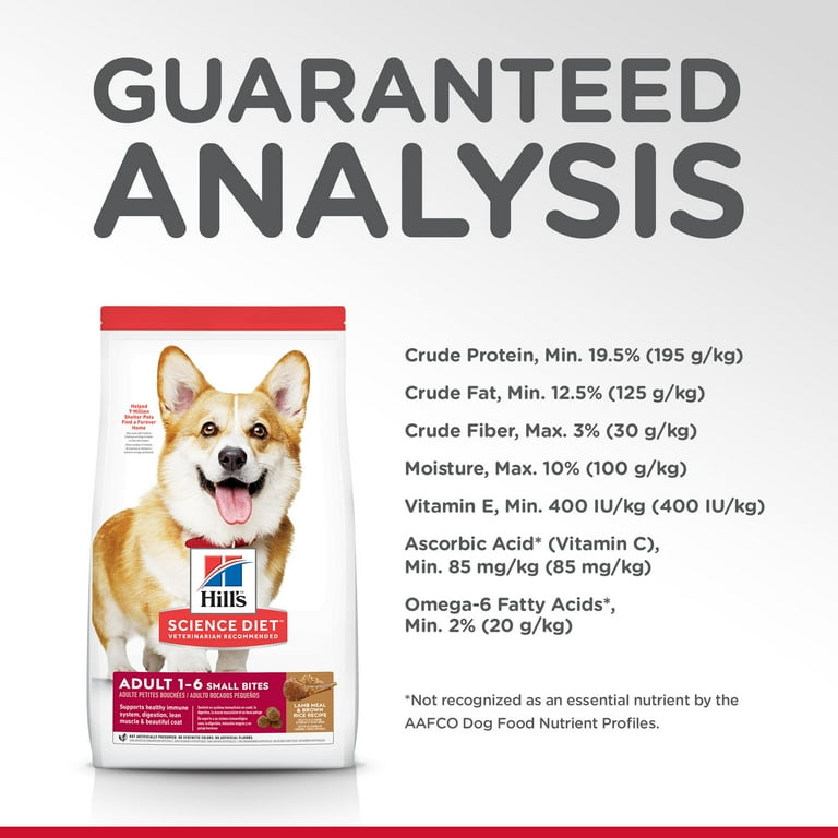 Science diet light small bites cheap 33 lbs