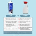 thumbnail image 2 of Instantly Pet Urine Odor Remover - Cleaner, Neutralizer, & Eliminator of Cat & Dog Pee Odor on Carpets, Rugs, Outdoor Rugs, Mattress, Floor, Etc. 32 oz. (1 Quart), 2 of 4