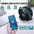 thumbnail image 4 of Ventilador de camping BLBS recargable 12000mAh 65H con puertos de salida, 4 of 7