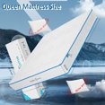 thumbnail image 3 of Maxky Home 10" Swiss Sanitized Tri-Defense Technology Queen Medium Hybrid Mattress with 2 Pillows, 3 of 12