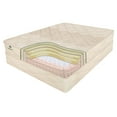 thumbnail image 2 of Innomax 2-64-EL-6 12 in. Elite Natural Latex & Pocketed Coil Mattress, King Size, 2 of 4