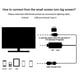 thumbnail image 4 of For Apple Interface to HDMI Adapter Cable for iPhone to TV Cable, 4 of 5