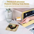 thumbnail image 6 of Retro Rooster Pot Holders for Kitchen Heatproof Potholder, 2 Pack Farmhouse Vintage Animal Watercolor Hot Pads Multipurpose Oven Pads Cloth Potholders Trivet for Cooking and Baking, 6 of 8