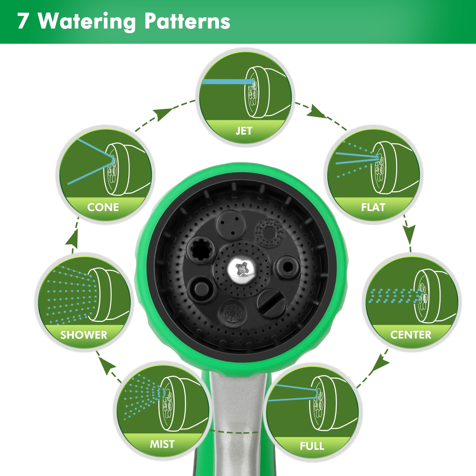 Restmo Garden Hose Nozzle, Heavy Duty Metal Water Hose Nozzle with 7 Adjustable Spray Patterns, High Pressure Hand Sprayer with Flow Control, Green