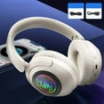 thumbnail image 4 of RKZDSR Wireless Bluetooth Headphones, Foldable Design with Microphone, Superior Bass and Comfort for Travel and Study, 4 of 4