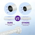 thumbnail image 5 of LSFA White Drill-Free Tension Shower Curtain Rod, 1-Inch Non-Slip Rustproof, Adjustable 28-74 Inch, 5 of 9