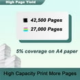 thumbnail image 3 of 61 GPR-61 GPR61 Toner Cartridge Compatible BK/C/M/Y Replacement for Canon ImageRUNNER Advance DX C5870 C5860 C5850 C5840 Printers, 3 of 7