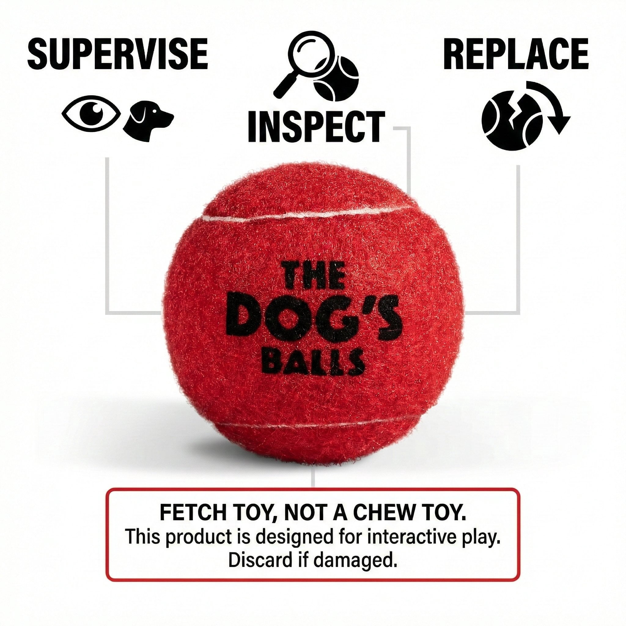 The Dog's Balls, Dog Tennis Balls, 12-Pack Red, 2.5 Inches Diameter Dog Toy, Strong Dog & Puppy Ball for Training, Play, Exercise & Fetch
