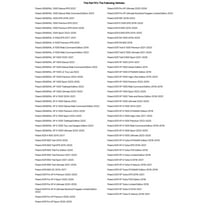 Tusk Front Aluminum Wheel Spacers 38mm For POLARIS RZR XP 1000 Premium 2022