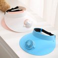 thumbnail image 5 of Solar Fan Hat for Men & Women - Portable Wide Brim Sun Hat with 3-Speed Cooling Fan - UPF 50+ Sun Protection for Outdoor, Beach, Gardening & Travel Lightweight & Breathable Design, 5 of 5