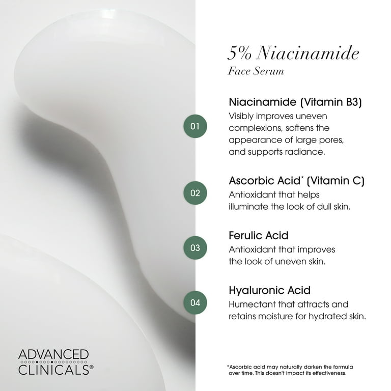 Advanced Clinicals 5% Niacinamide Face Serum, Anti-Aging, Reduces