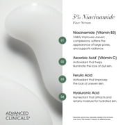 Advanced Clinicals 5% Niacinamide Face Serum for Dry Skin, Fine Lines, and Wrinkles. 1.75 fl oz