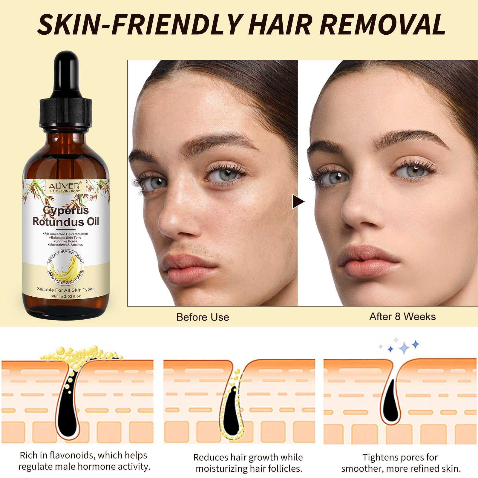 Aliver 100% Pure Cyperus Rotundus Oil for Hair Removal. Moisturizes, Soothes, Reduces Unwanted Hair. For All Skin Types. 2.02 fl oz