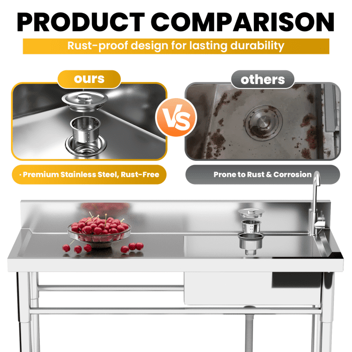 Single Bowl Stainless Steel Sink, with Solid Workbench, Sturdy 304 Steel, Heavy Duty Utility Sink, Bar Sink, for Outdoor Kitchen, Farmhouse Setting, Restaurant Prepx